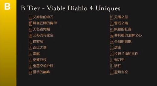 暗黑3暗金装备(暗黑破坏神3暗影套装)插图4