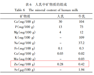 婴儿米粉排行榜(母婴用品微信免费代理)插图10