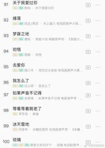国语歌手排行榜(国内顶级歌手)插图9