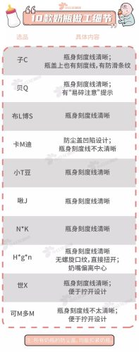 玻璃奶瓶面膜排行榜(十大名牌玻璃奶瓶哪个好用)插图9