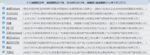 家装主材排行榜(十大装修公司品牌排行榜)插图10