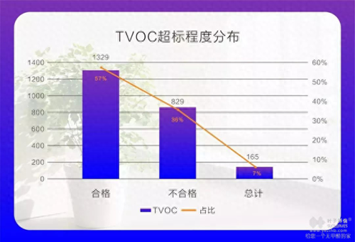 海南乳胶漆涂料排名前十(海南内墙漆排名前十)插图4