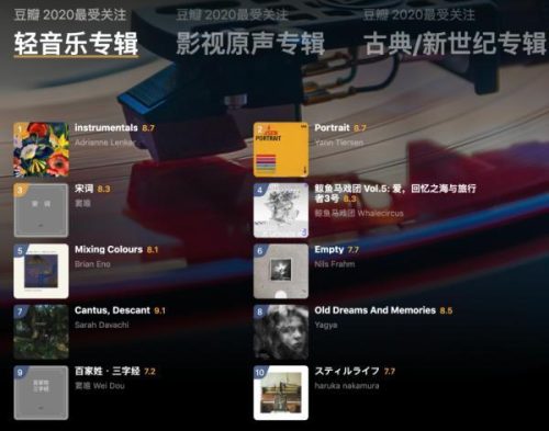 豆瓣音乐排行榜(豆瓣评分最高的十张专辑)插图10