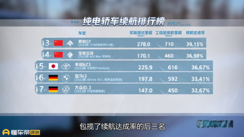 纯电动客车排行榜(纯电动大客车价格表)插图10