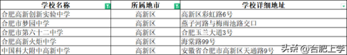 无锡安庆小学排名前十(安庆最好的小学和初中)插图9