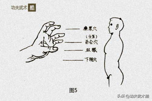 打人的技巧(打架的基本打法)插图4