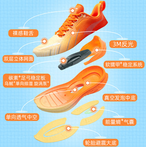 莆田跑步鞋十大排行榜(莆田十大自主品牌)插图6