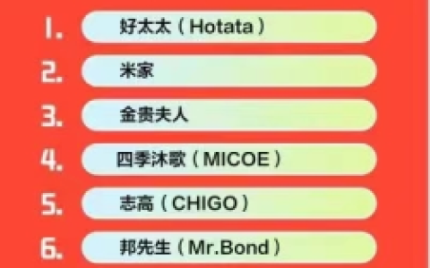 自动晾衣架排行榜(口碑最好的十大晾衣架)