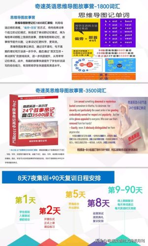 出国夏令营排行榜(国外夏令营如何报名)插图3