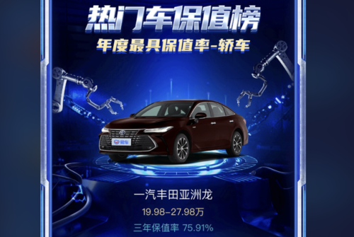 二手车保值率高的车排行榜(二手车折旧率对照表)插图5