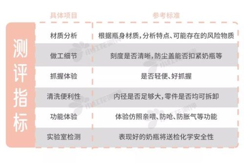 玻璃奶瓶面膜排行榜(十大名牌玻璃奶瓶哪个好用)插图4