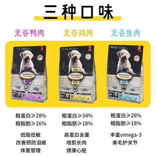 优质狗粮前十排行榜(安全狗粮排行榜)插图5