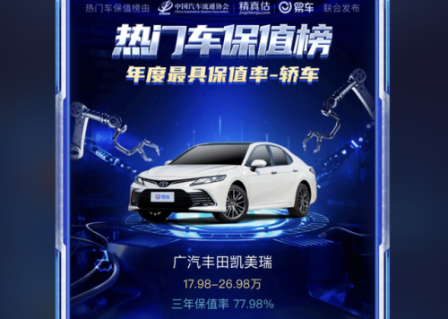 二手车保值率高的车排行榜(二手车折旧率对照表)插图7