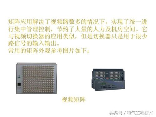 监控系统有哪些设备(监控组成部分图解)插图23