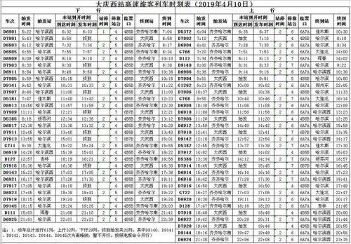 大庆高铁排名前十(大庆北站)插图3