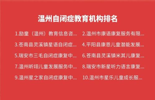 苍南早教机构排名前十(温州公立幼儿园早教报名)插图1