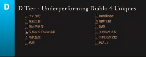暗黑3暗金装备(暗黑破坏神3暗影套装)插图8