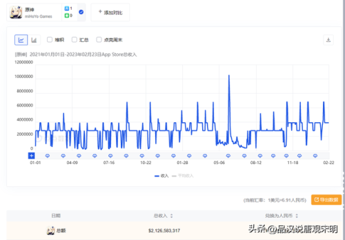 2011年手游排行榜(2011年所有网游)插图16