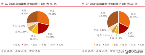 2013空调销量排行榜(中央空调十大排名)插图6