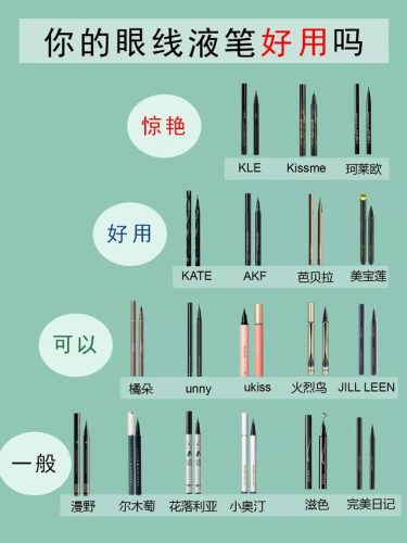 眼线液不晕排行榜10强(十大公认最好用眼线笔)插图