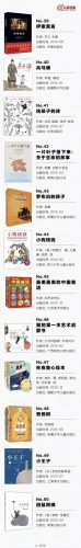 适合孩子读的书排名前十(11岁孩子看的书)插图4