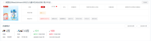 奶粉排行榜10强榜单(儿童成长奶粉排行榜)插图15