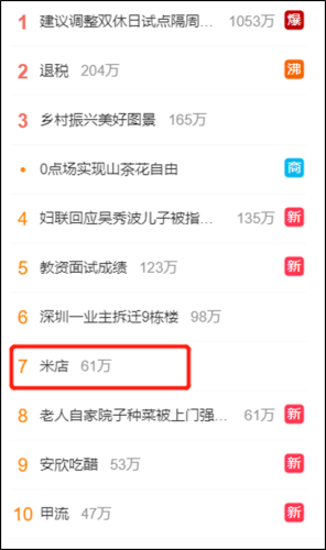 米店歌词(米店歌词是什么意思)插图
