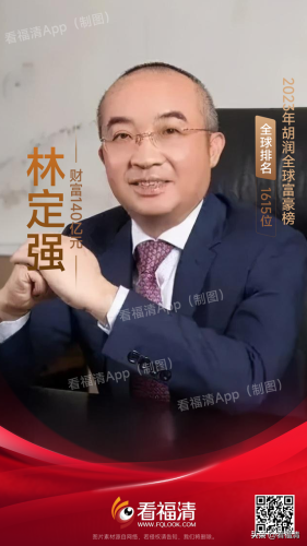 福清市富豪排行榜(福清有钱人排名30位)插图4