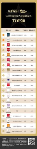 内裤前十店铺排名(内裤可以在淘宝上买吗)插图1