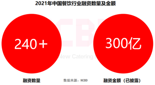 面馆加盟店10大品牌排行榜(加盟店排行榜前十名)插图2