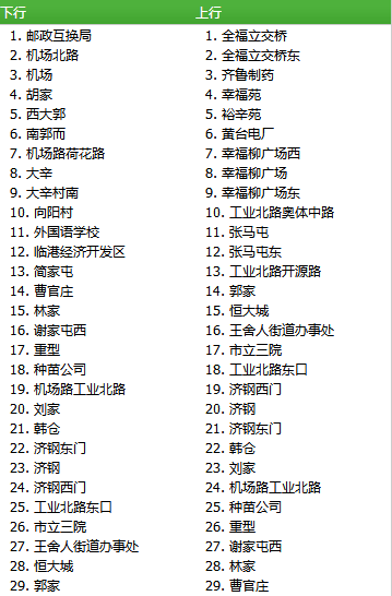 济南机场大巴时刻表(济南机场大巴最晚一班)插图1