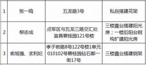宜昌屏蔽线厂家排名前十(湖北屏蔽控制电缆排行)插图4