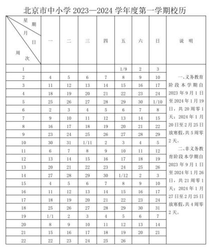 北京大中小学开学时间最新消息(北京大学院校开学时间)插图1