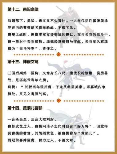三国演义战力排行榜(一吕二赵三典韦,四关五马六张飞)插图4