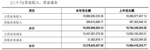 重庆房地产公司(重庆市房地产公司)插图
