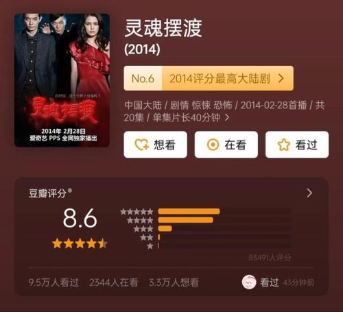 热播电视剧排行榜2014(最值得看的十部电视剧)插图10