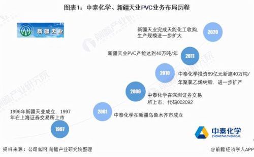 流动树脂厂家排名前十(佛山树脂瓦品牌有哪些)插图