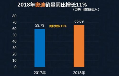 豪华车销售排行榜(大型豪华轿车销量排名)插图2