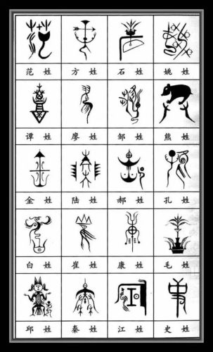 大陆姓氏排行榜(2023姓氏最新排行榜)插图9