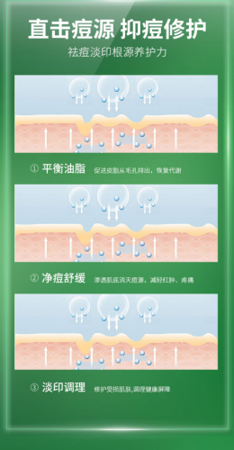 祛痘膏排行榜第一名(国家唯一认证的祛痘产品)插图3