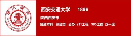 上海交通大学排行榜(上海交大发布的世界大学排名)插图7