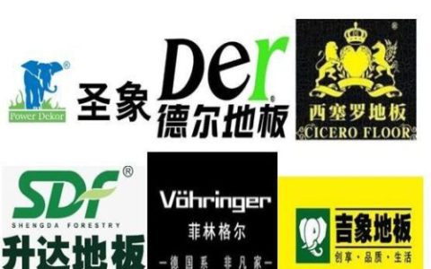 国内木地板排行榜(中国十大品牌木地板排名)