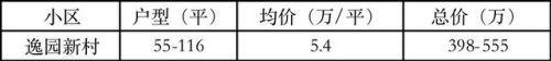 福州江山小学排名前十(台江区所有小学排名)插图