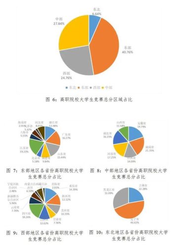 2016全国高校排行榜(高校排名出炉新)插图3