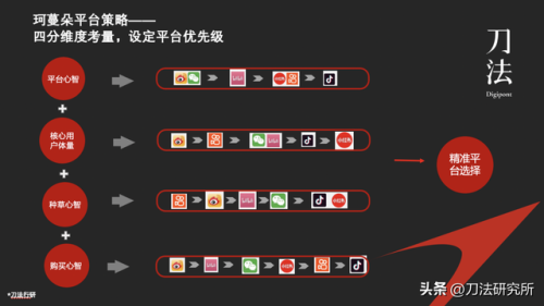 私护用品品牌排行榜(十大私护产品)插图2