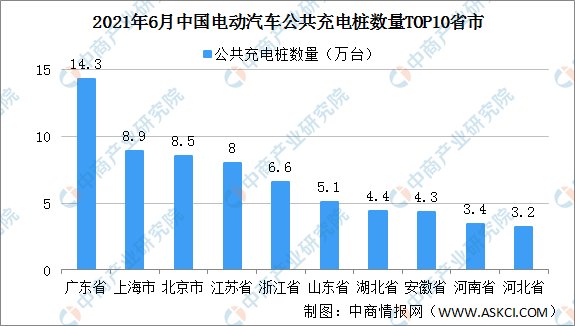 电媒排行榜(最好的电媒子哪个牌子)插图23