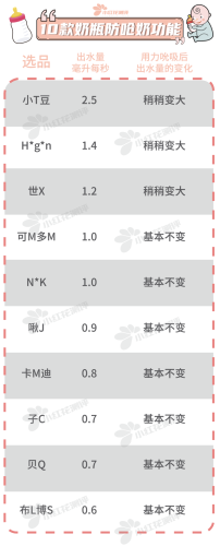 玻璃奶瓶面膜排行榜(十大名牌玻璃奶瓶哪个好用)插图25