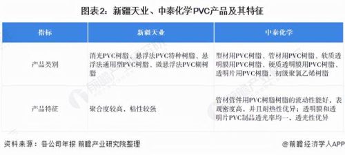 流动树脂厂家排名前十(佛山树脂瓦品牌有哪些)插图1