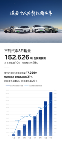 2017新能源排行榜(中国新能源企业100强)插图10