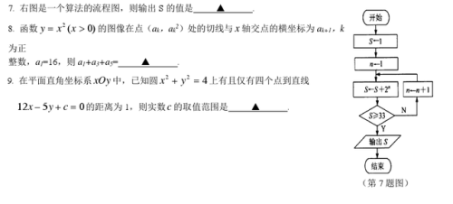 2010江苏高考(历年江苏高考本一线)插图2